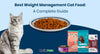 Best Weight Management Cat Food: A Complete Guide